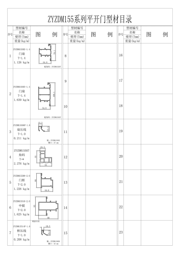 ZYZDM155 Series Casement Doors